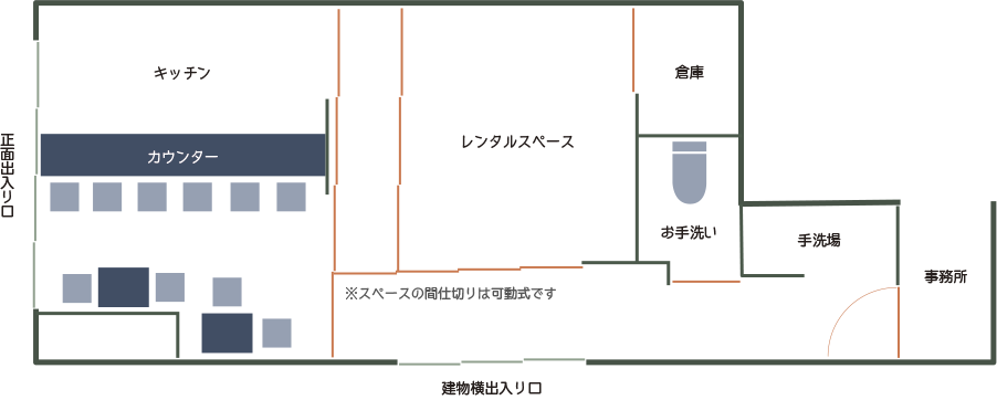 見取り図